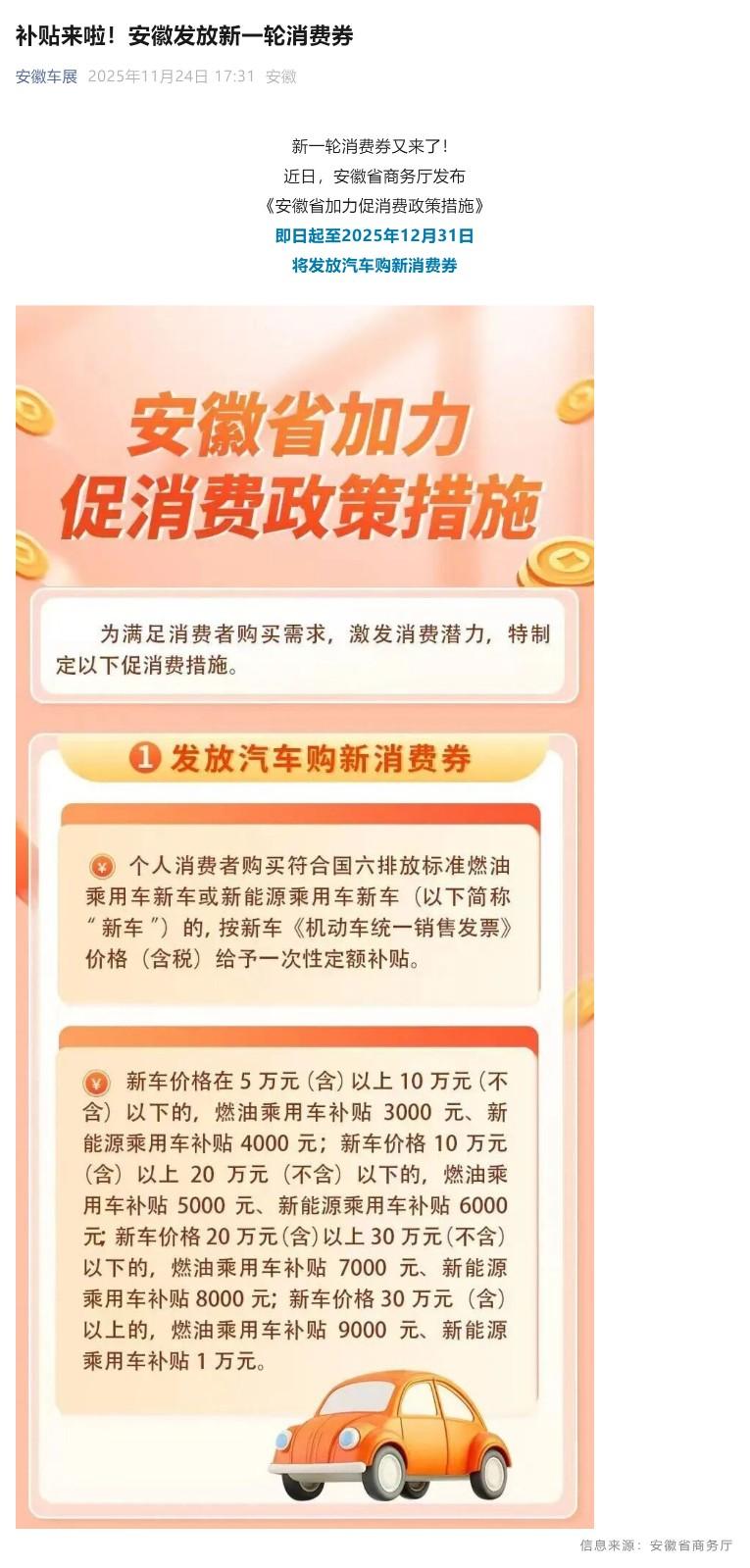 1764572873819044.jpg (1)补贴来啦!安徽发放新一轮消费券_壹伴长图.jpg